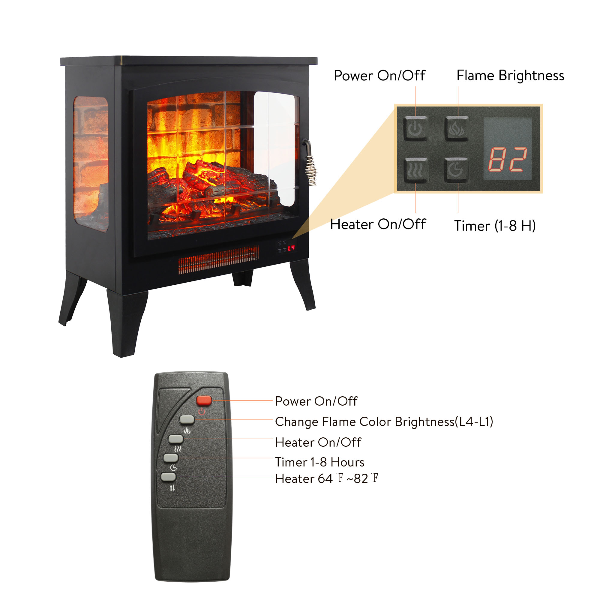 Innoflame 21" Electric Fireplace Heater