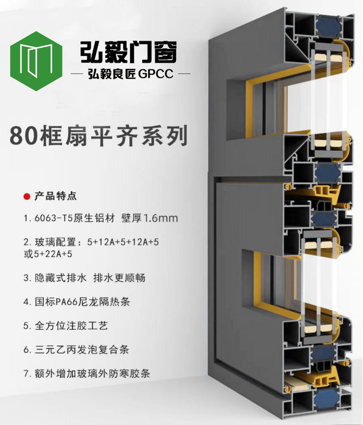 aluminum window