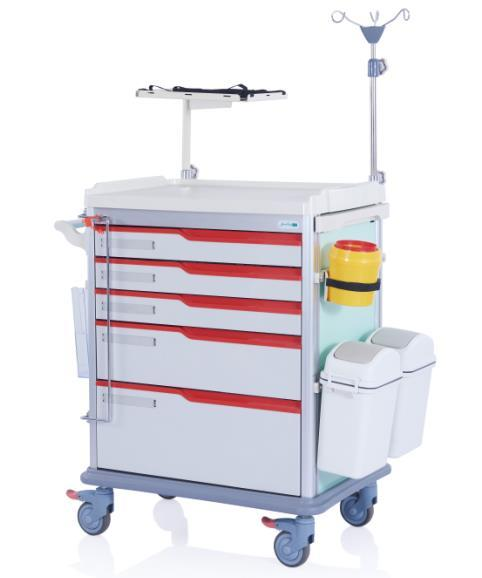 ABS Emergency trolley