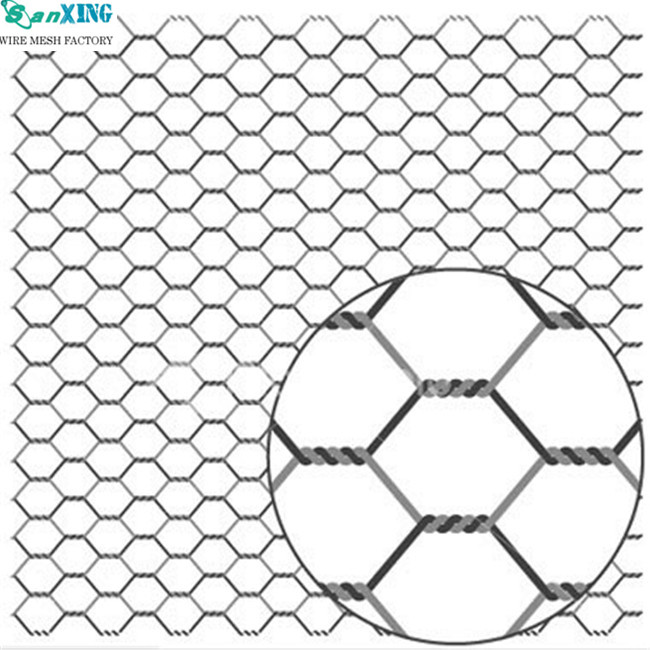 Hexagonal wire mesh
