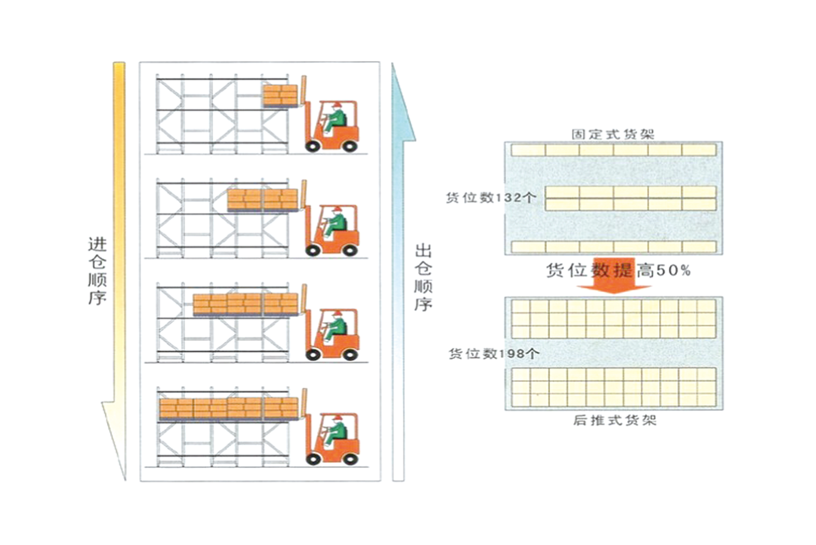 Satong press in shelving