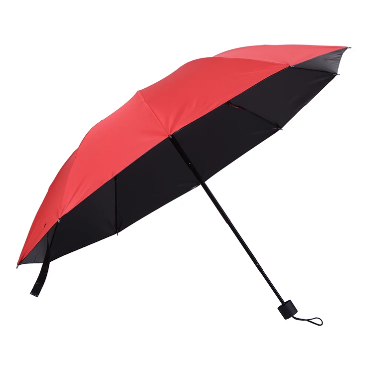 3 Folding umbrella