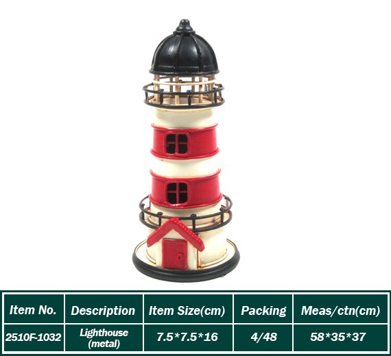 Lighthouse(metal)