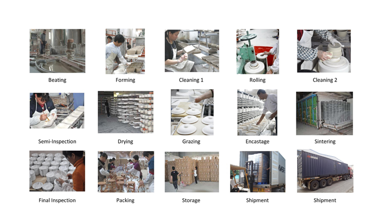 Chaozhou Yanxiang Ceramic Co., Ltd. – ceramic bakeware 3
