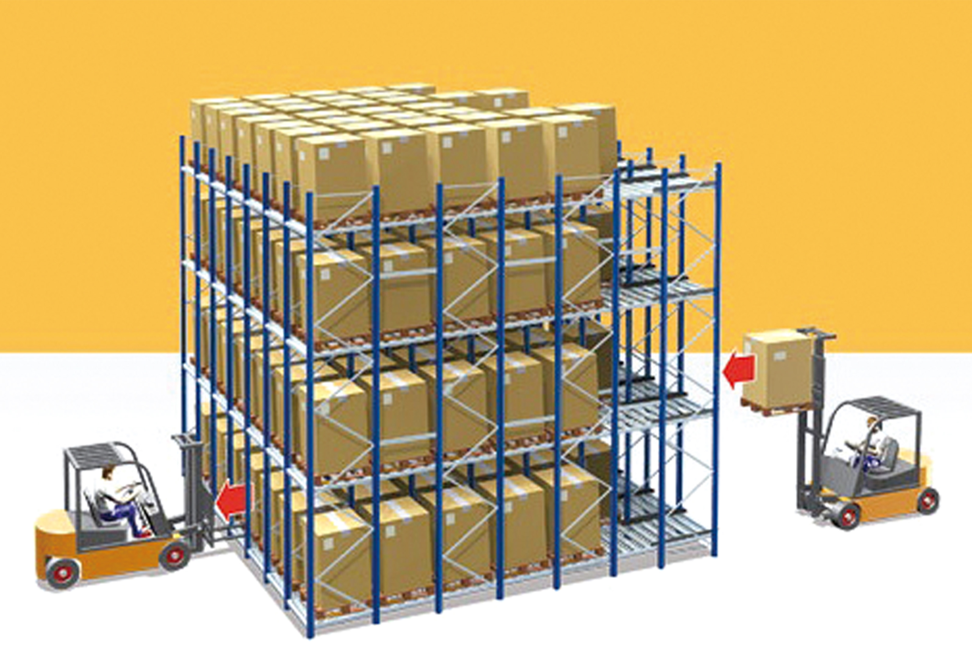 Satong Gravity Shelf Storage Logistics
