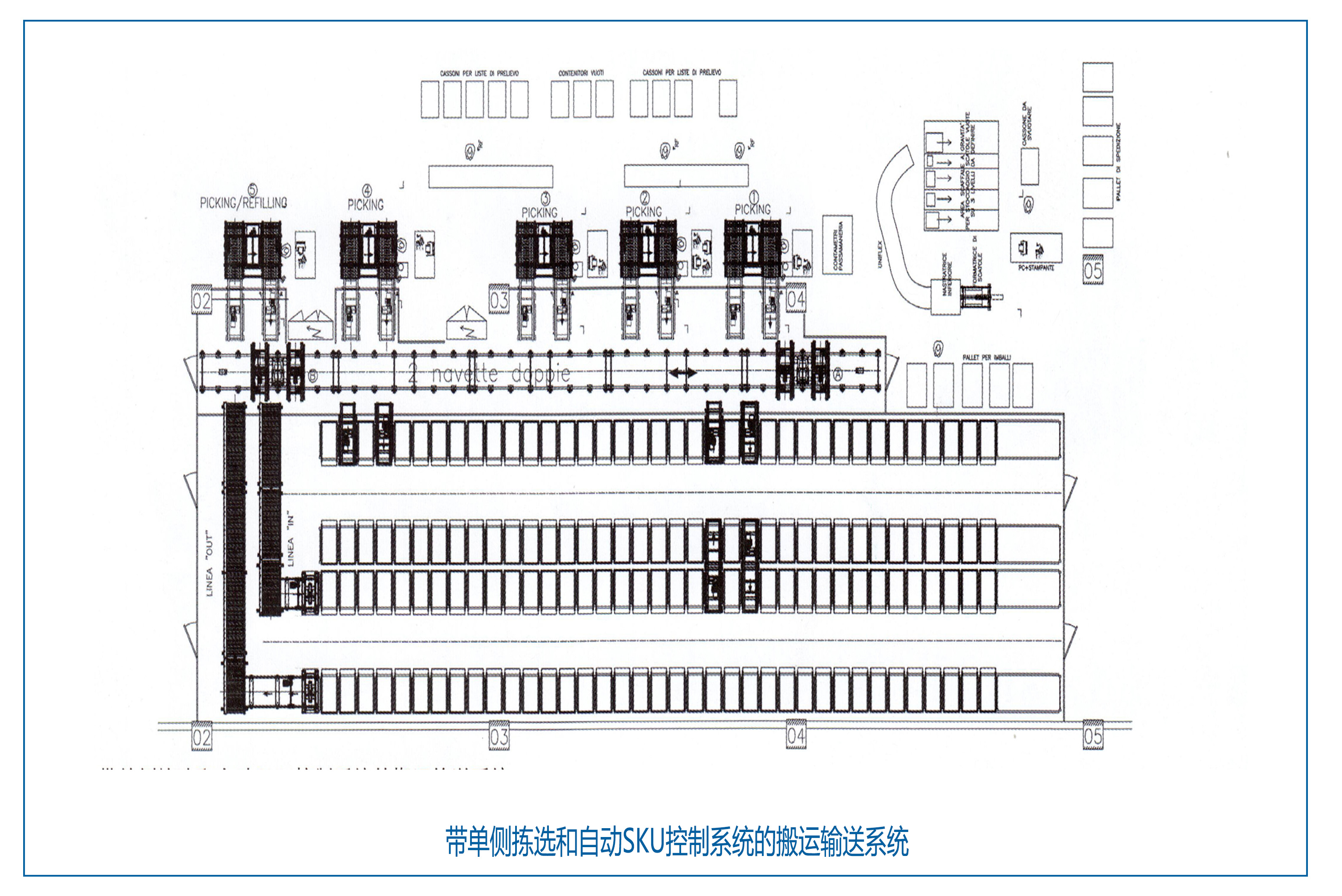 Satong Automated Stereoscopic Warehouse Industrial Warehousing