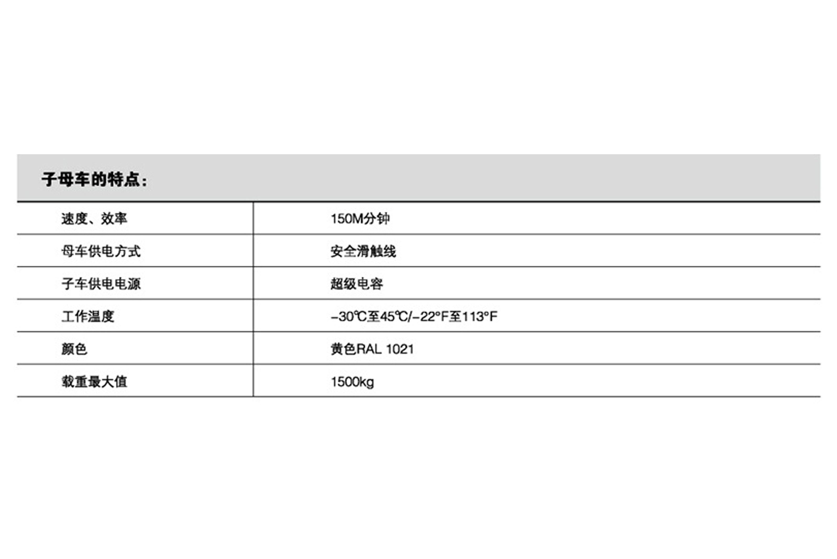 Satong mother vehicle system industrial shelf