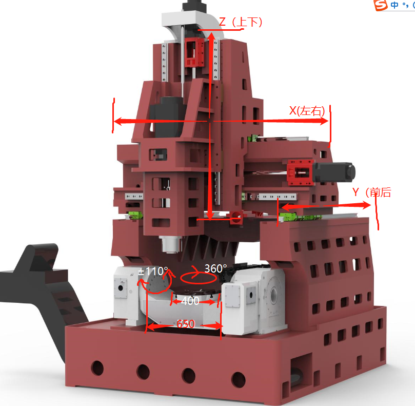 Hite cnc five axis machining center , high precision