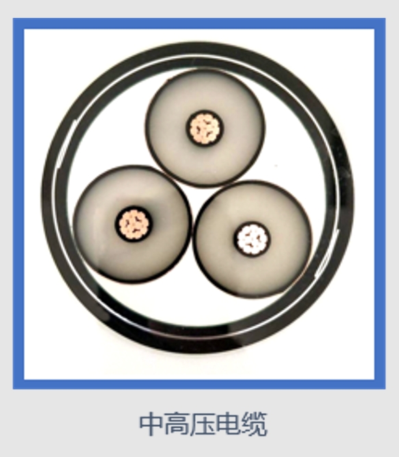 Yichang Qifandianlan,wire and cable,New energy