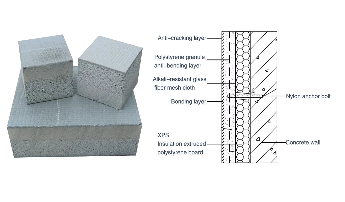 Exterior wall insulation board, exterior wall formwork, non-removable exterior wall formwork,