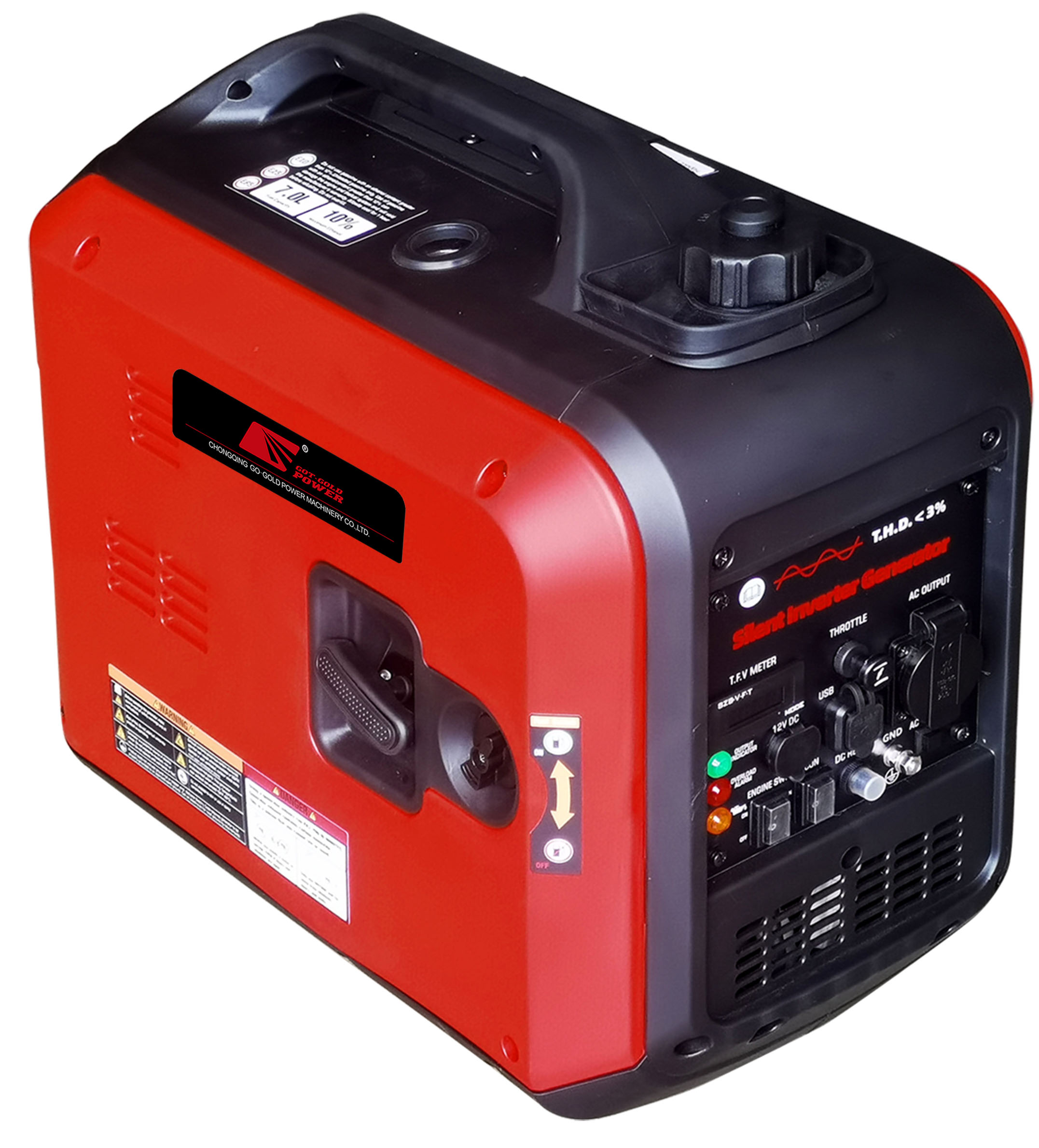 gasoline inverter generator