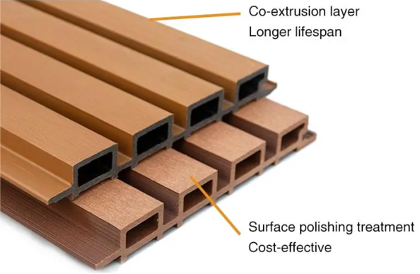 Outdoor WPC Great Wall Cladding