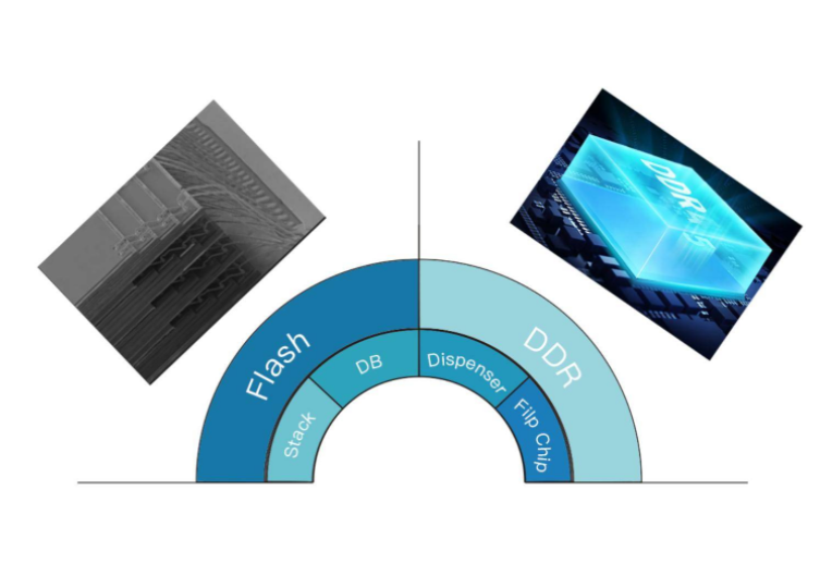 Top-leading,PNP 7000M high-speed stacked chip die bonding equipment,Electronic equipment & Instrum