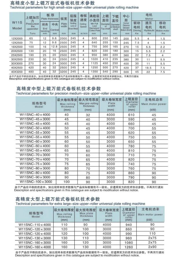 Longsheng Machine Tool Hydraulic three-roll plate bending machine 60X3200