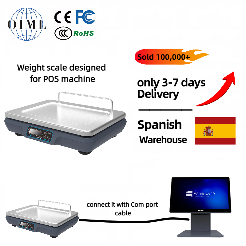 Intelligent Scale