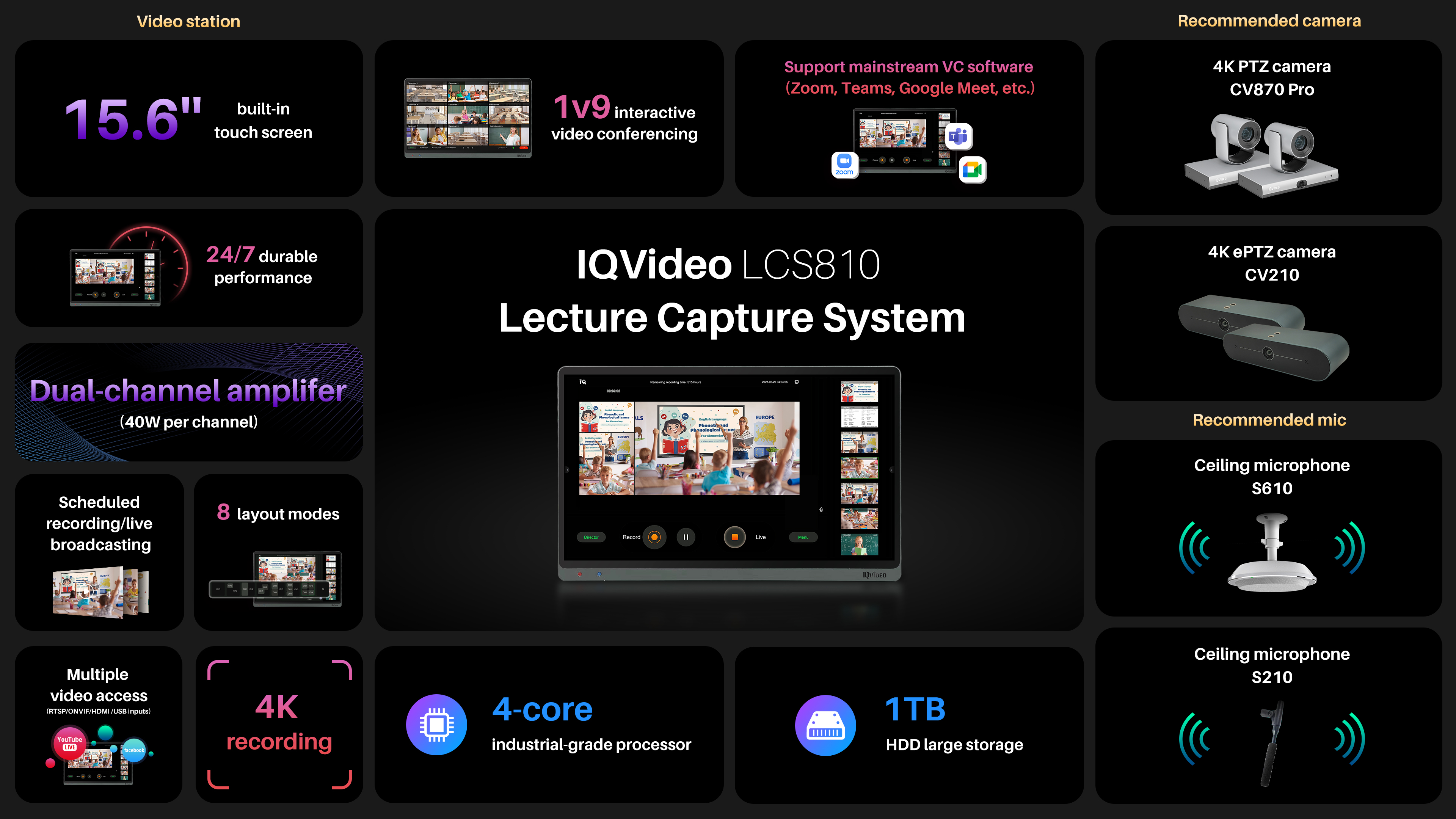IQVideo Lecture Capture System
