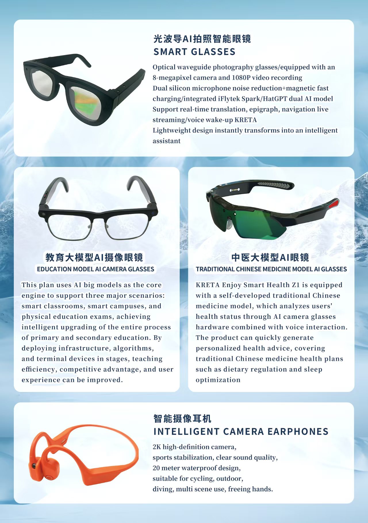 Smart Glasses