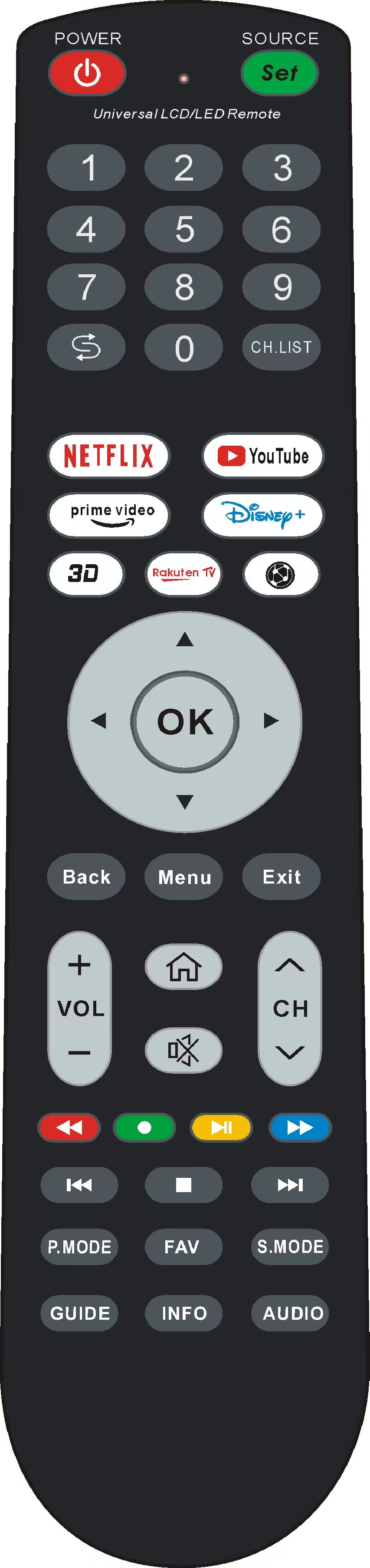 TV Remote control