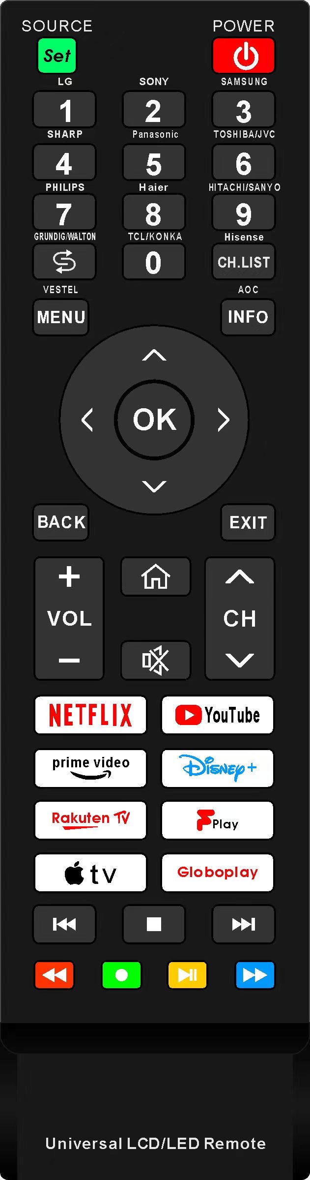 TV Remote control