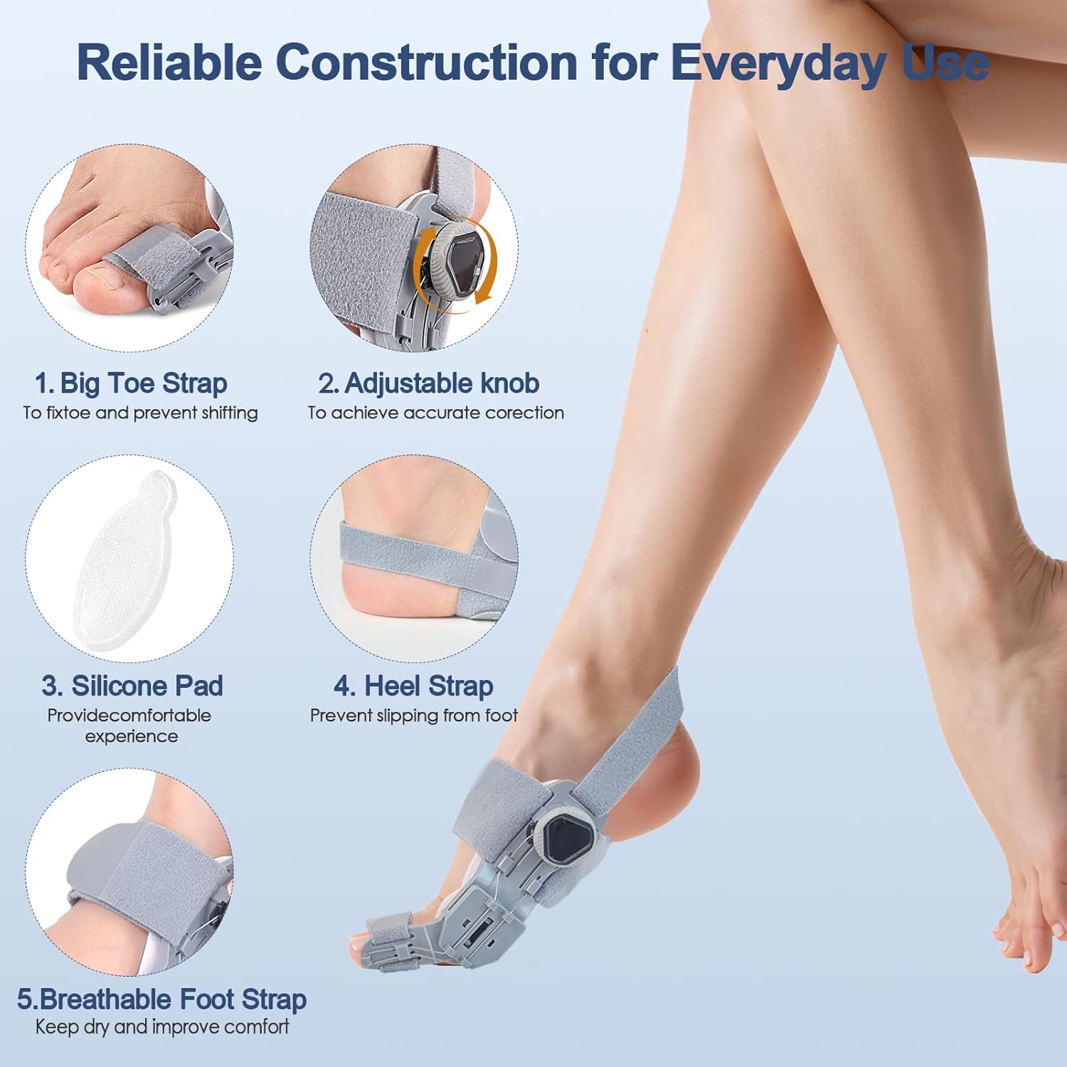 Hallux valgus fixation