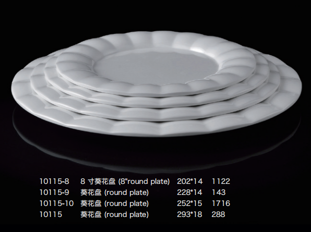 Disc