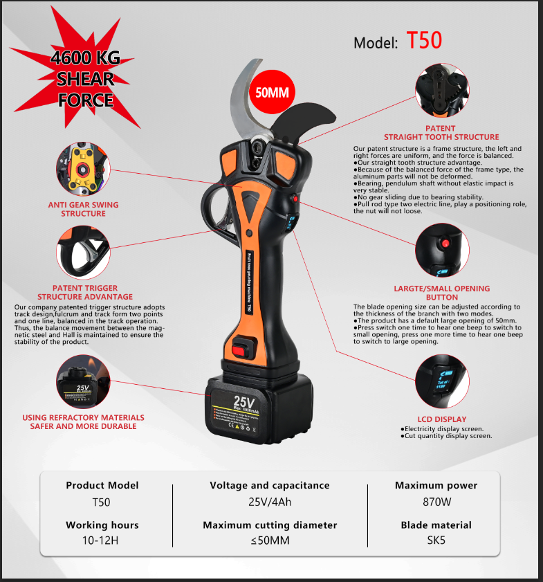 Electric Pruning Shears
