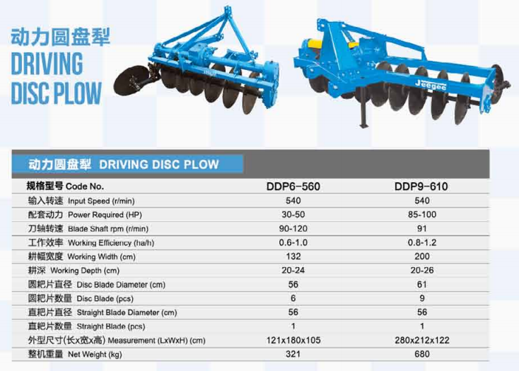 Jeegee Driving Disc Plow