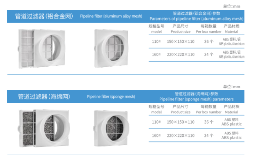 ABS Purification Filter Box