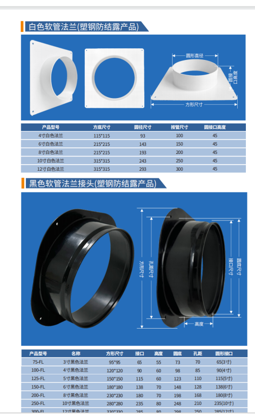 Black Flexible Duct Flange Connector (PVC-Steel Anti-Condensation Product)