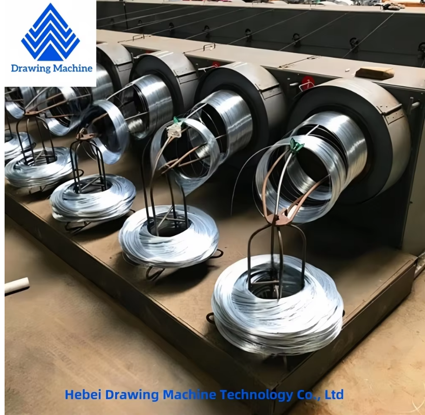 Hot dip galvanized wire production line processes