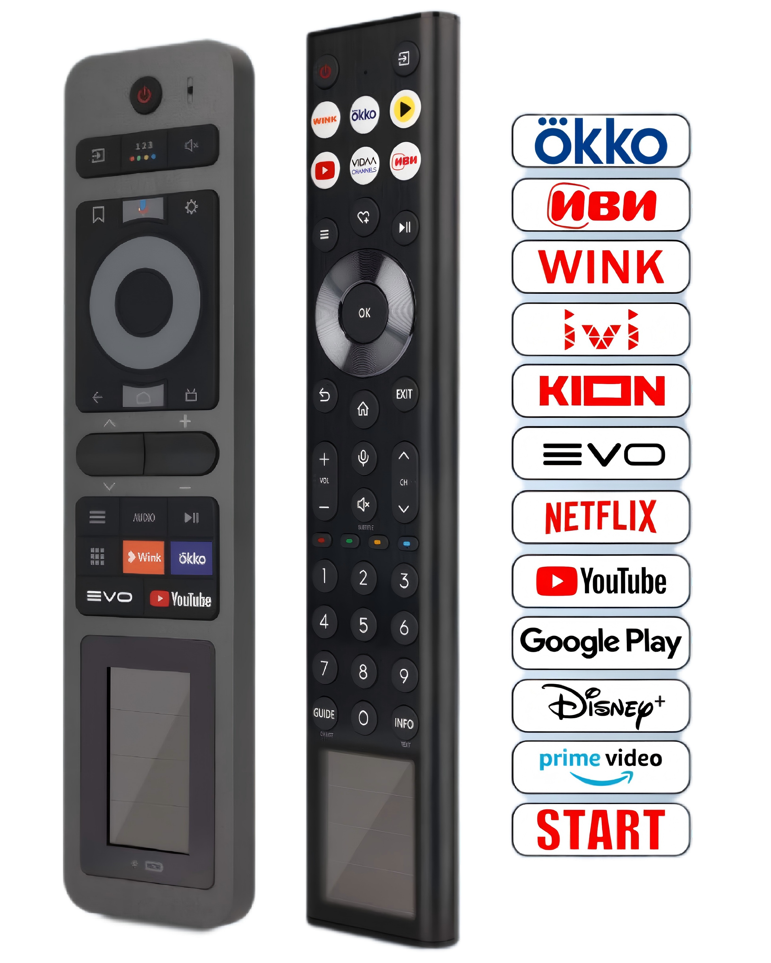 remote control