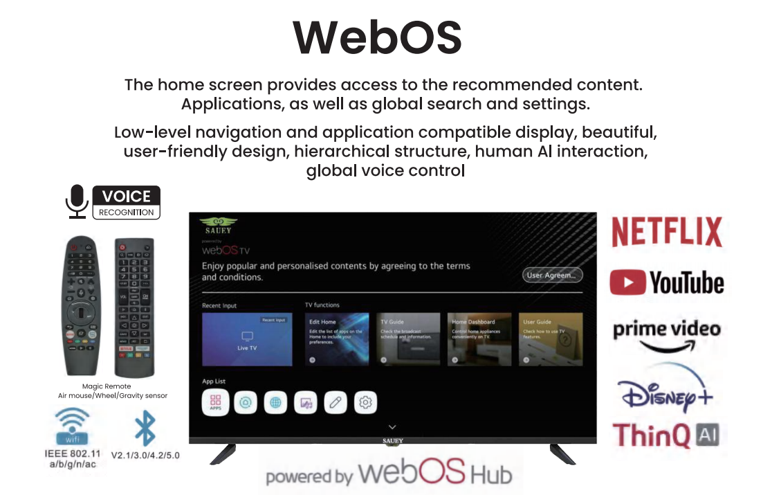 2026new model own factory smart TV webOS TV with Bluetooth remote control