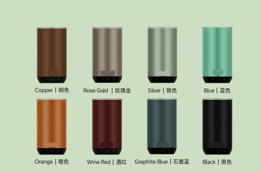 ThermoCup