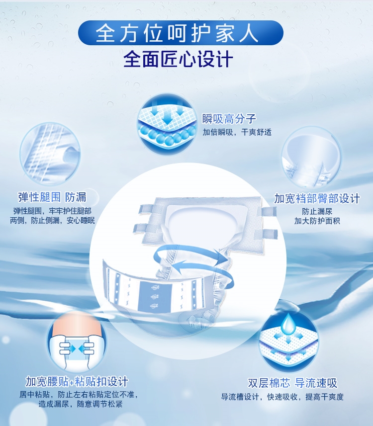Adult diaper