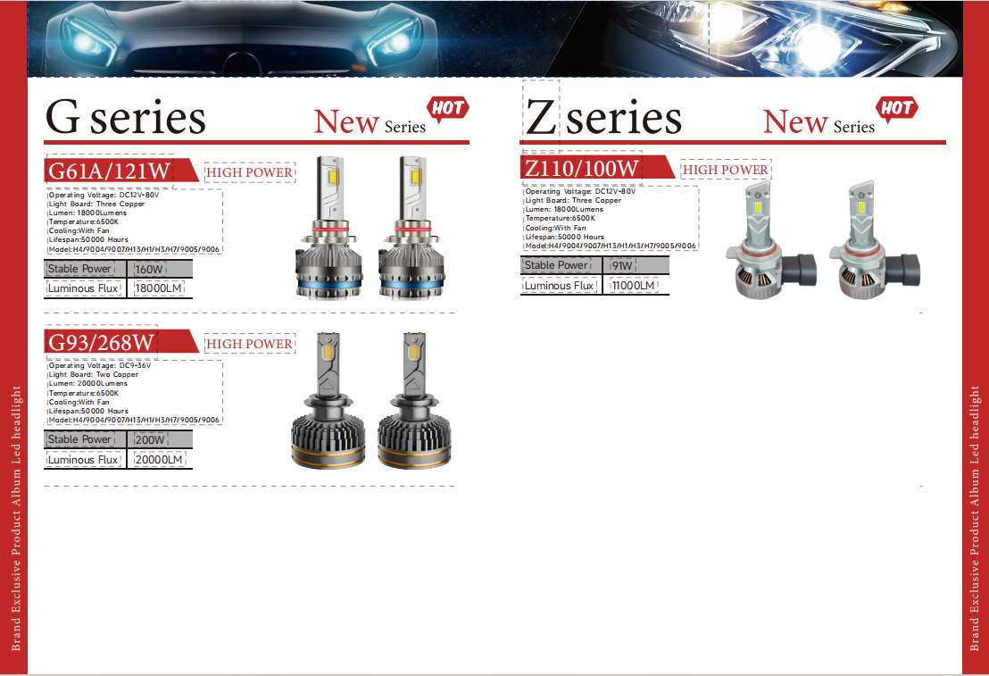 LED Lighting Auto