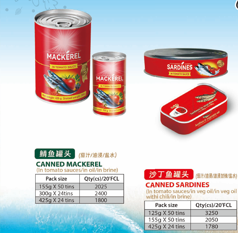 Canned Mackerel and Canned Sardine