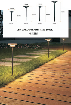 LED Comercial Lighting
