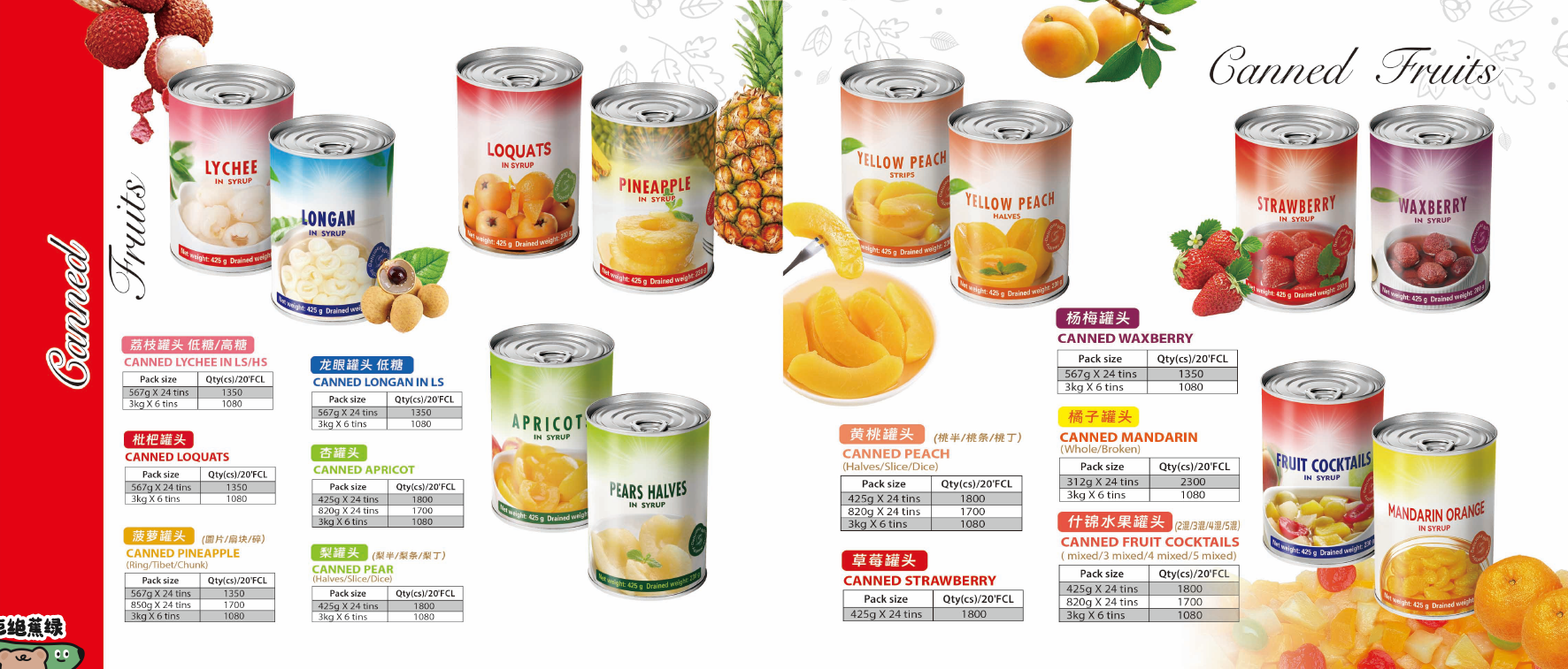 Canned Lychees, Peach,Pear,Logan,Loquats,Pineapple,Appicot,Mandarin Orange, Waxbrry, Fruit Cocktails