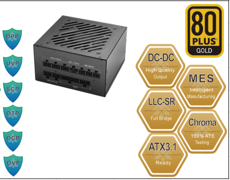 Atx2406 80+gold