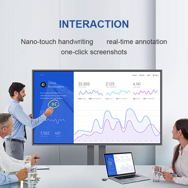 Interactive flat panel