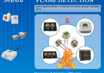 Detector