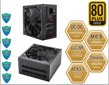 Xhy2302 80+ Gold