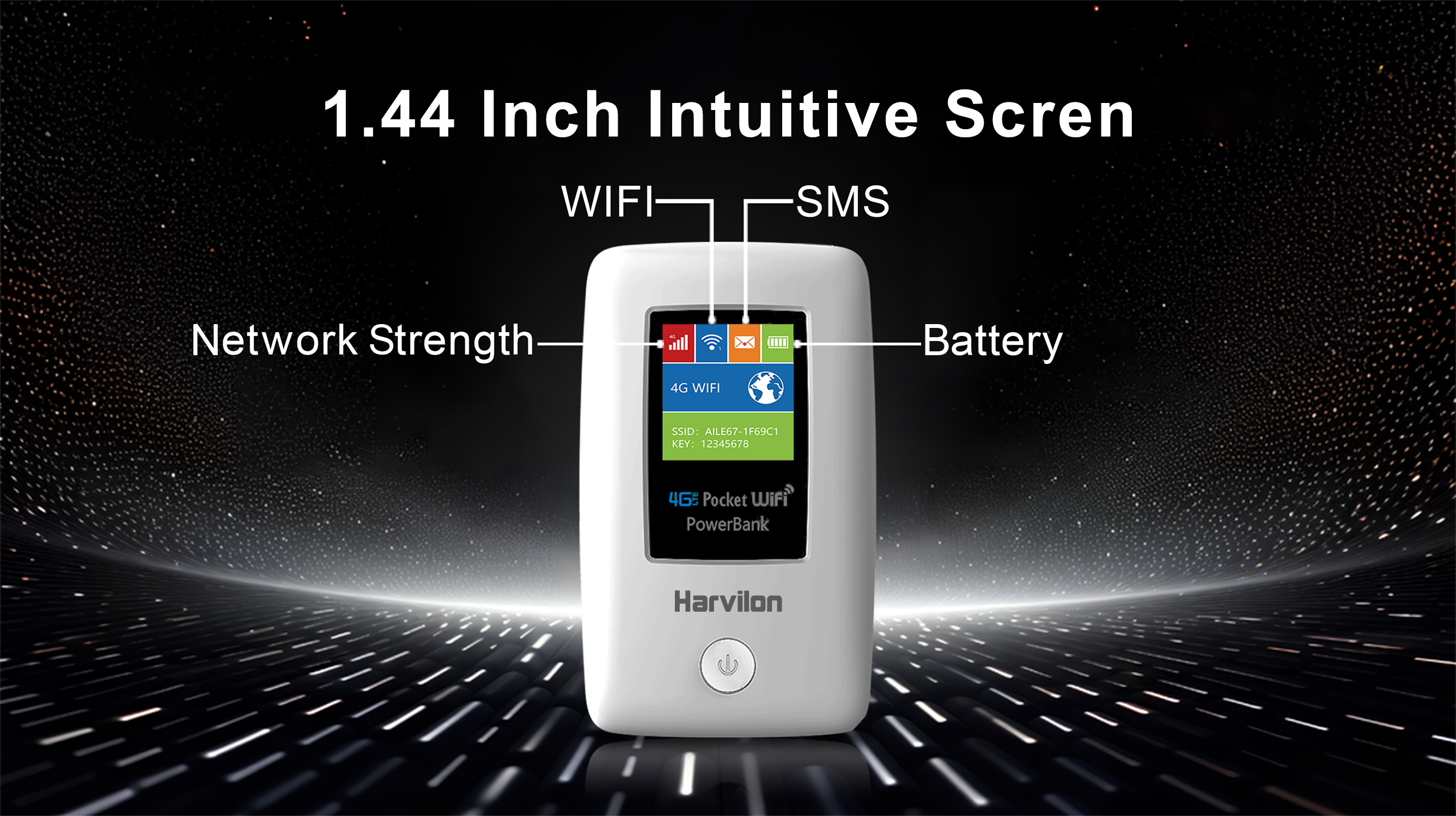 MF68 4G MIFI Power Bank with RJ45 Port