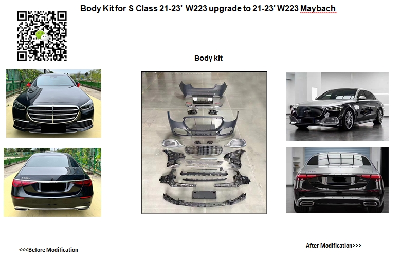 New wholesale W223 upgrade to W223 Brabus spoiler kit suitable for Mercedes S Class 2021-