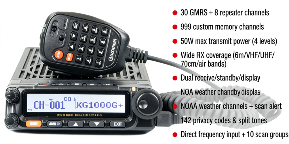 KG-1000G(Plus)