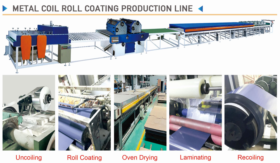 Metal coil coating production line