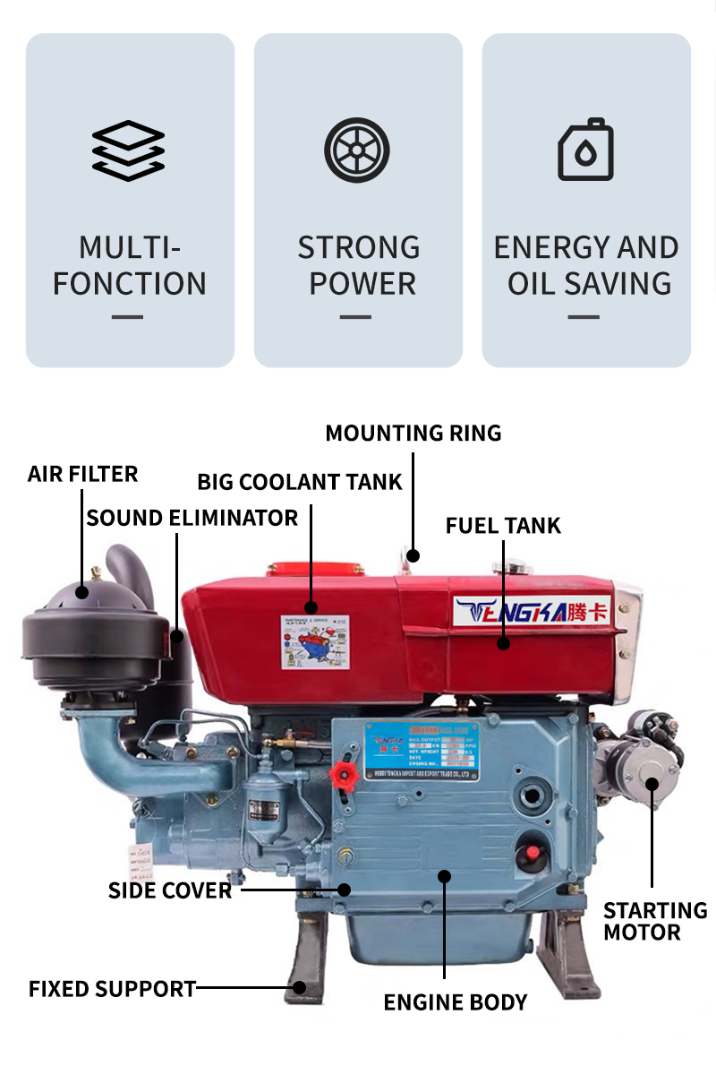 diesel engine gasoline engine