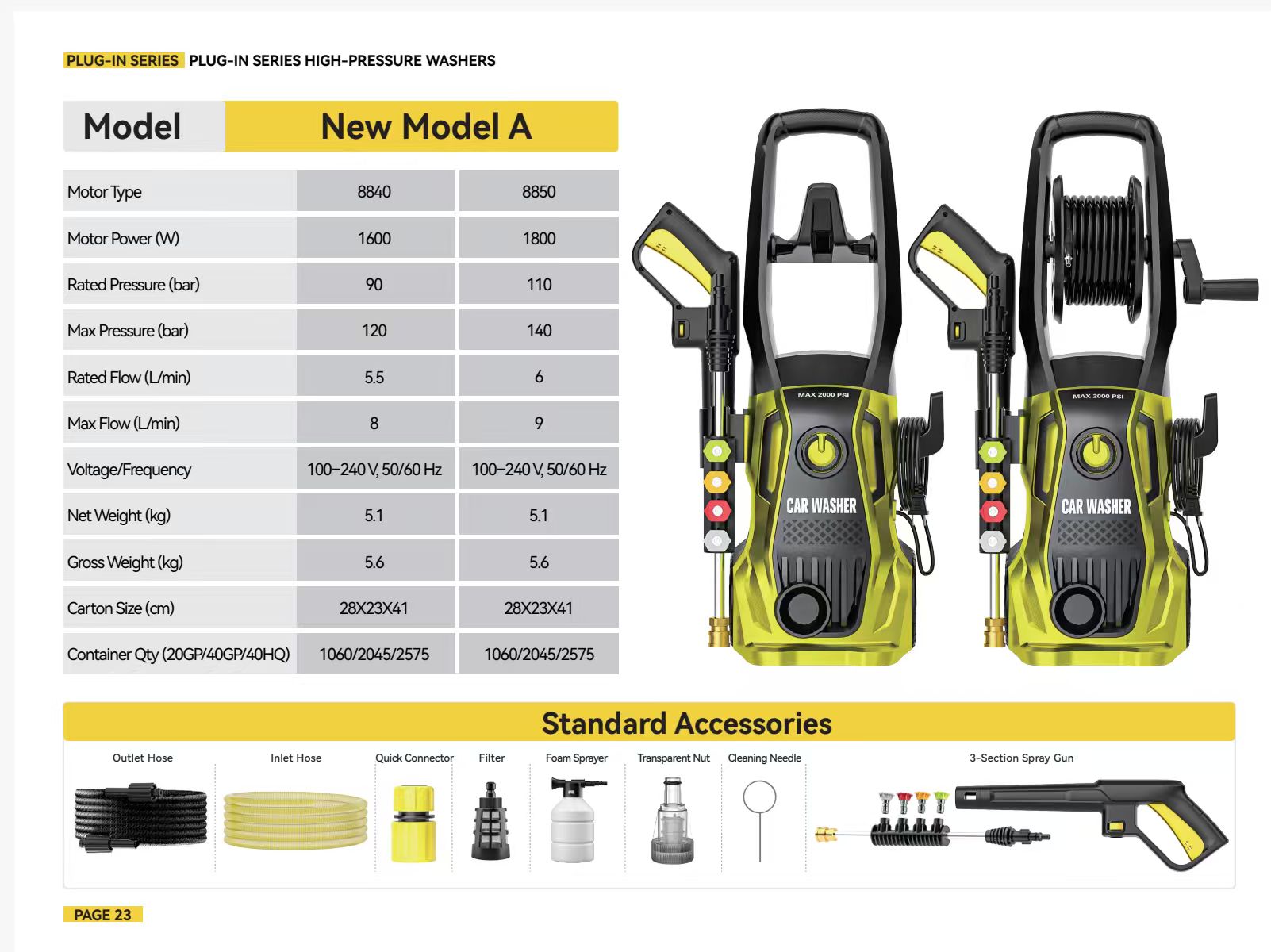 Plug-in Series High-Pressure Washers