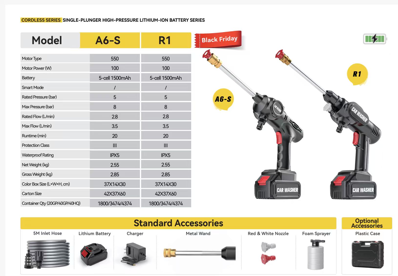 Cordless Series Single-Plunger High-Pressure Lithium-Ion Battery Series
