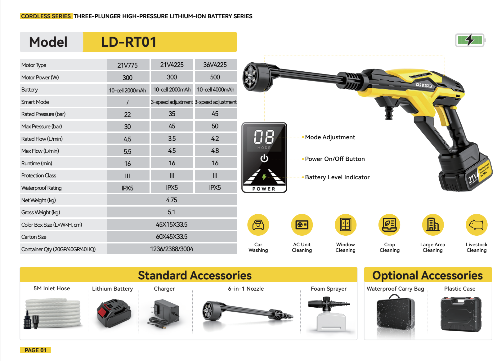 Cordless Series Three-Plunger High-Pressure Lithium-Ion Battery Series